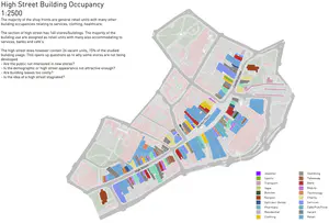 High Street Building Occupancy 
The majority of the shop fronts are general retail units with many other building occupancies relating to services, clothing, healthcare.
The section of high street has 160 stores/buildings. The majority of the building use are assigned as retail units with many also accommodating to services, banks and cafe’s.

The high street does however contain 24 vacant units, 15% of the studied building usage.  - Matthew Hewitt 1.png